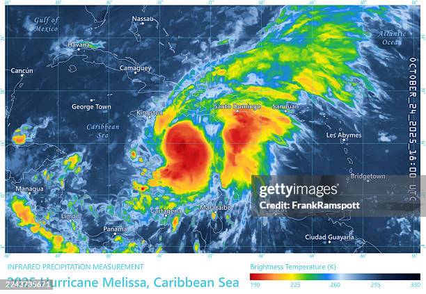 hurricane melissa 20251024 precipitation map caribbean sea - weather radar graphic stock illustrations