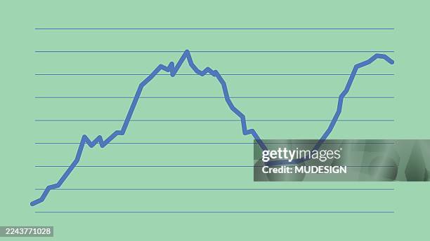 stock commodity price value increase chart data - cost optimization stock illustrations