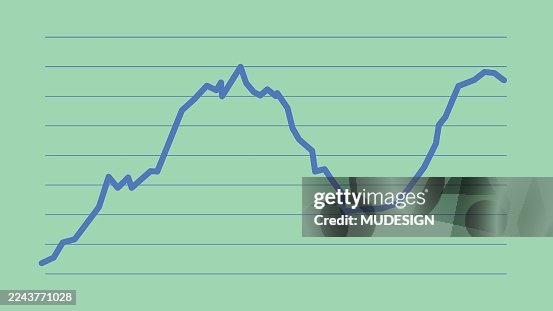 Stock Commodity Price Value Increase Chart Data Stock Commodity Price Value Increase Chart Data