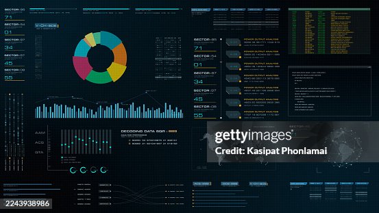 Futuristic data dashboard interface displaying analytics charts, bar graphs Futuristic data dashboard interface displaying analytics charts, bar graphs