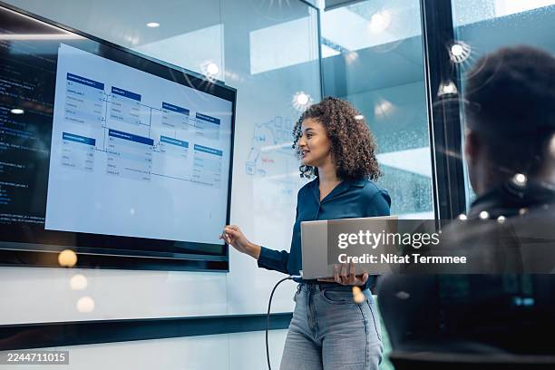 technical specification and technical analysis support software developers and testers by detailing individual solution functionalities, improving the overall development process. - sql stock pictures, royalty-free photos & images