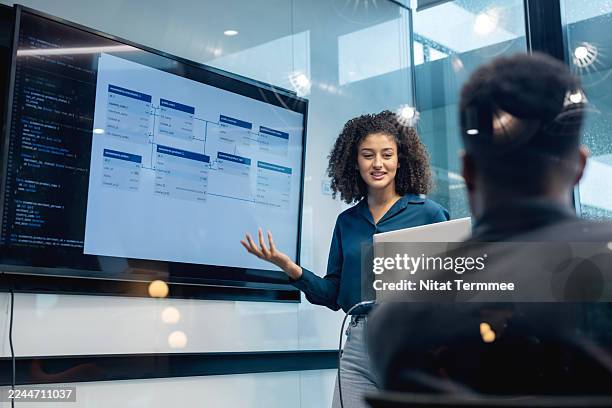software requirements play a crucial role in the testing phase, serving as the foundation for validation to ensure the software is thoroughly tested and meets all expected standards and requirements. - data analyst stock pictures, royalty-free photos & images