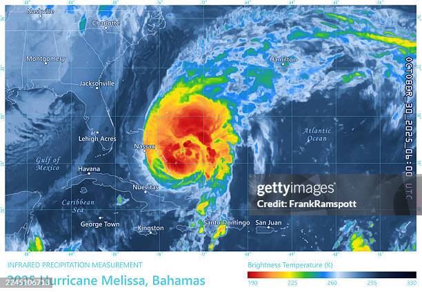hurricane melissa 20251030 06utc precipitation map bahamas - weather radar graphic stock illustrations