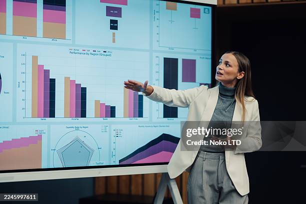 geschäftsfrau, die datenanalysediagramme auf großem bildschirm präsentiert - bildschirmpräsentation stock-fotos und bilder