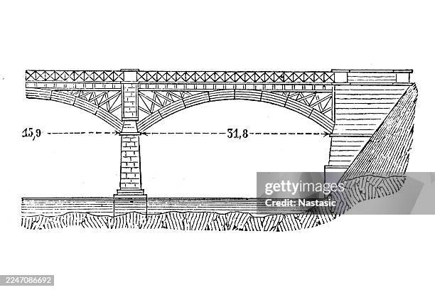 arched truss bridge - firth of forth rail bridge stock illustrations