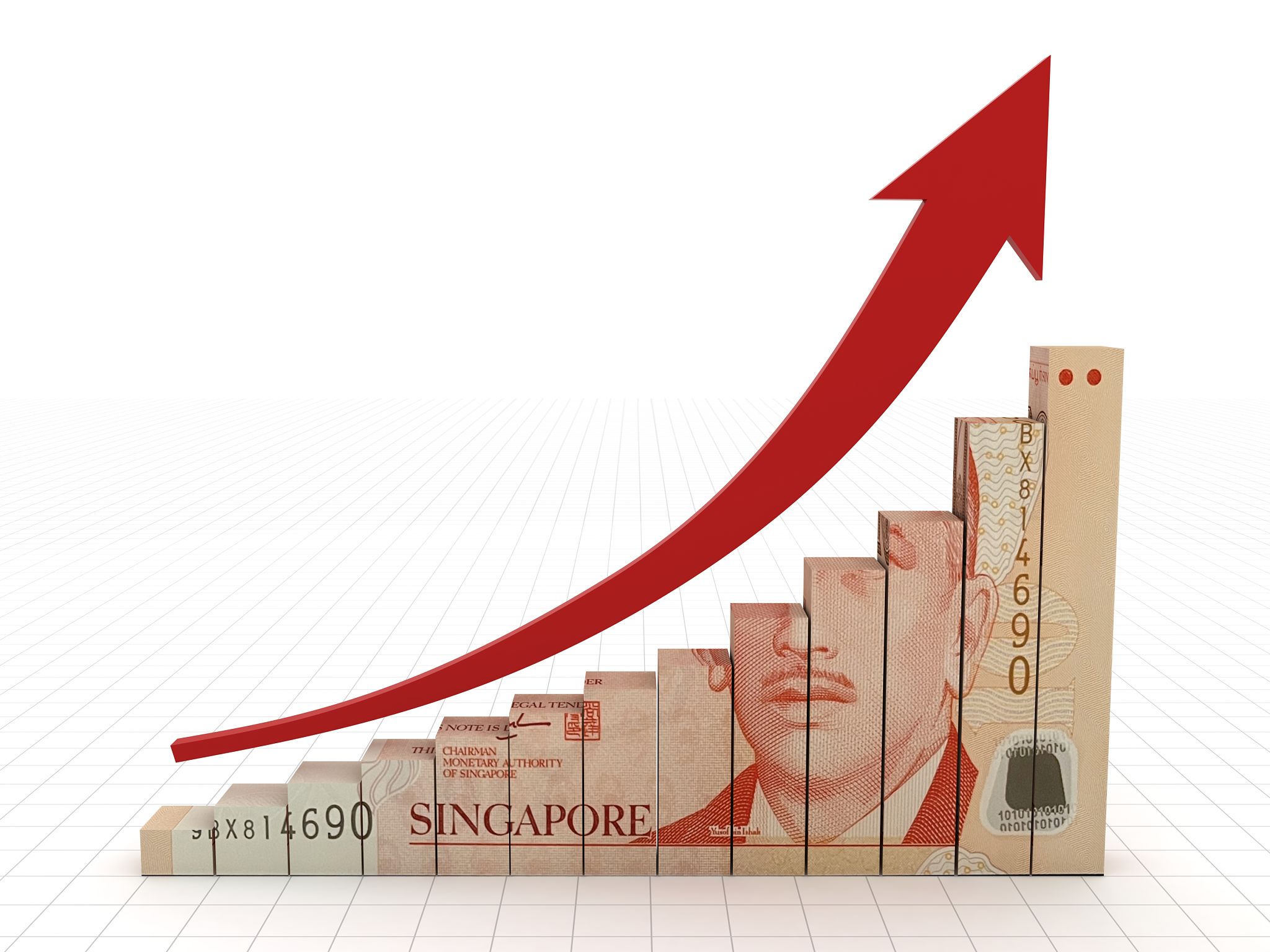 career growth Singapore