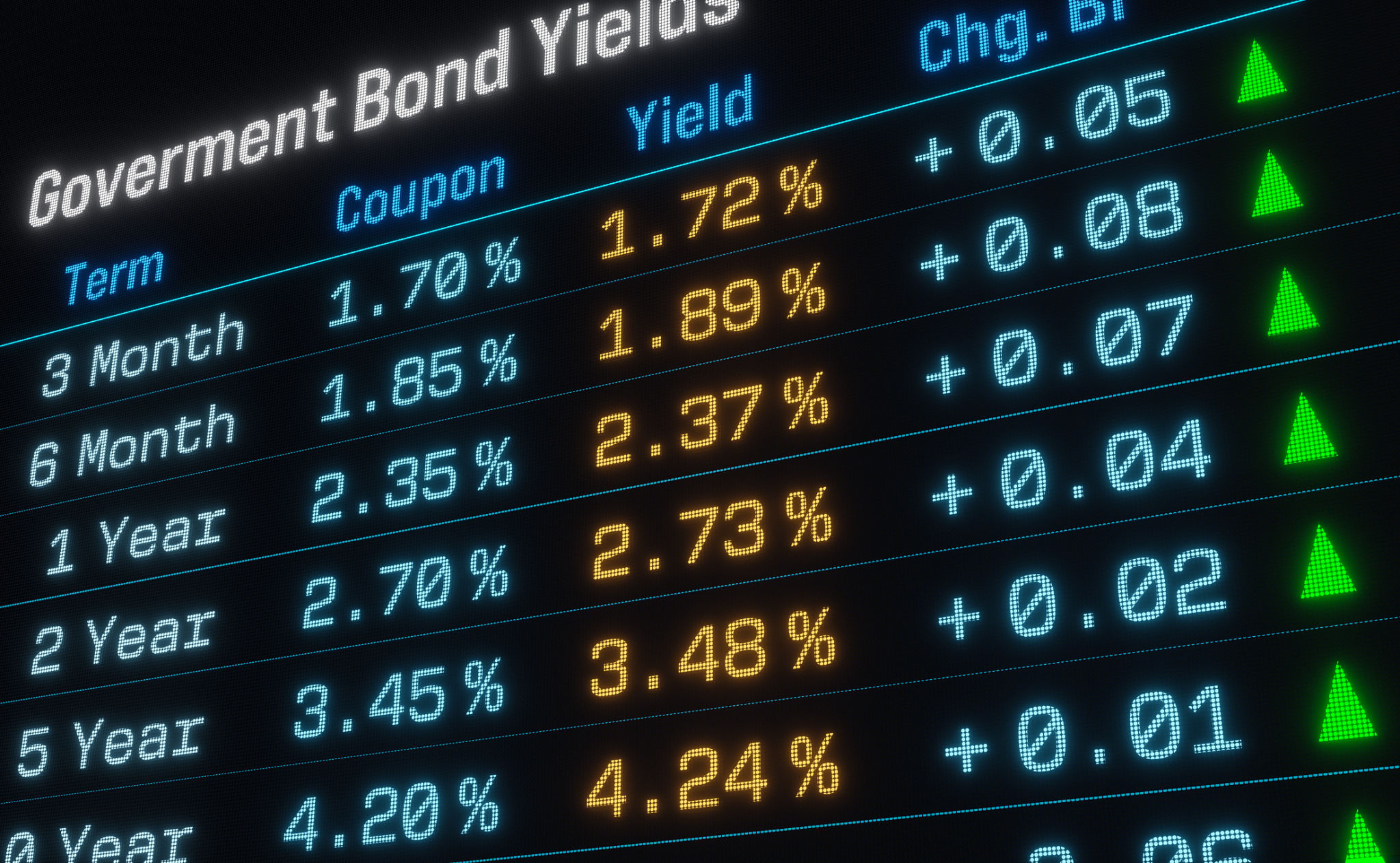 Bitcoin holds $77k as regulatory scrutiny and rate decisions frame market backdrop