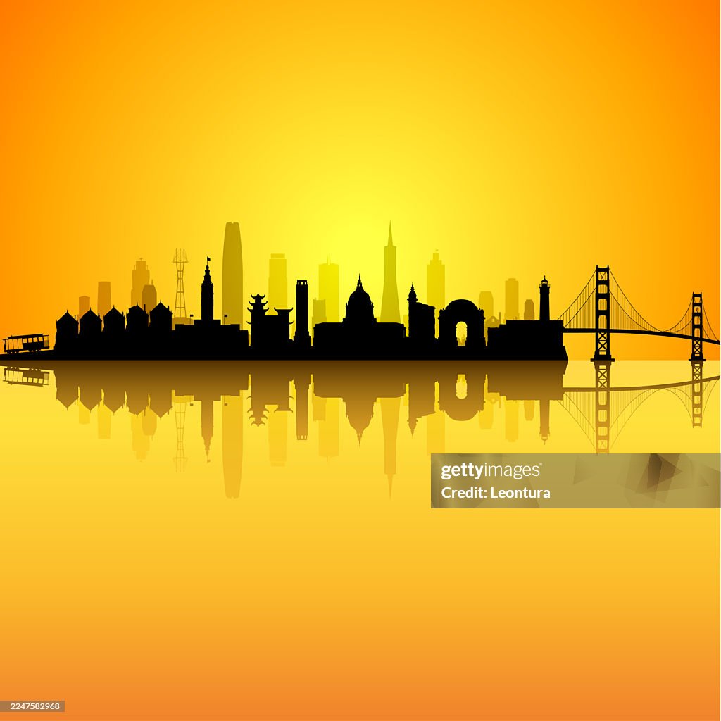 San Francisco Skyline Silhouette