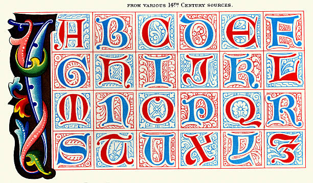 Medieval Scripts C 101 Gothic Letter C Stock Photos, High-Res Pictures, and Images - Getty ...
