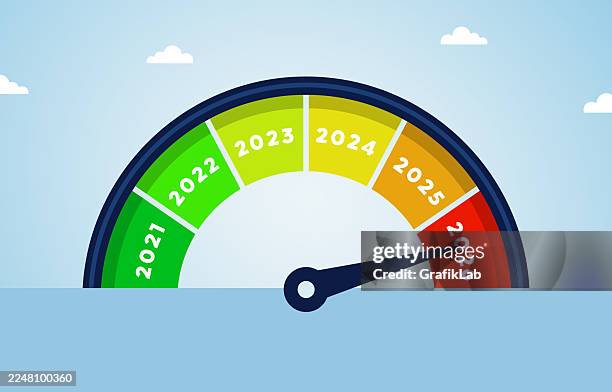 2026 speedometer gauge high speed risk level indicator - rating scale stock illustrations