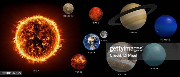 solar system diagram with planets and sun on black background - mercurio fotografías e imágenes de stock