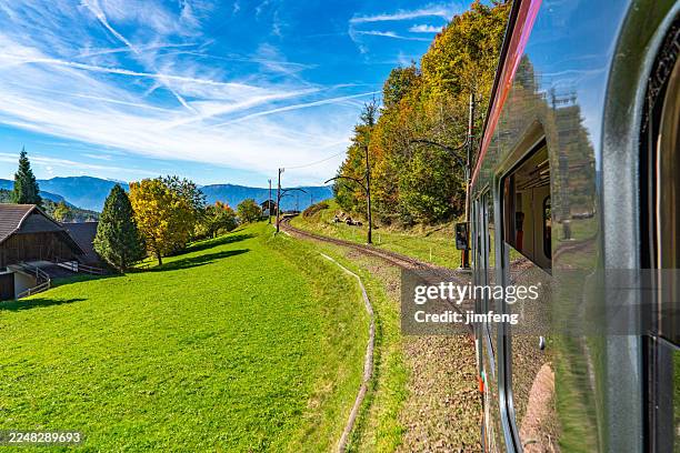 europe train travel