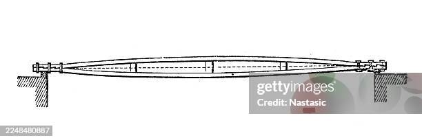 the laves beam (lavesche träger) is a historical structural element designed to span large openings (e.g., in theaters, ballrooms, or large halls) with a relatively small structural depth. - timber building frame stock illustrations