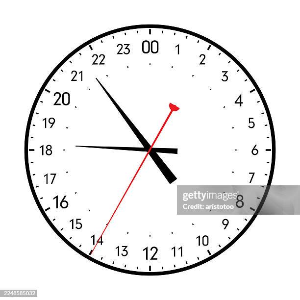 24 hour analog clock used in military, aviation, broadcast control rooms, scientific and industrial settings, with easy 24 hour format. - 24 hrs stock illustrations