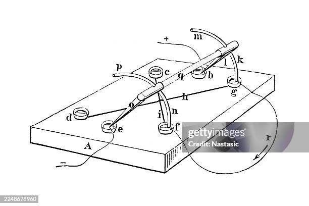 early manual electrical reversing switch or commutator, historically known as a poggendorff's commutator or rheotrope - checking heart beat stock illustrations