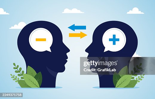 Positive Negative Mindset Communication Exchange Positive Negative Mindset Communication Exchange