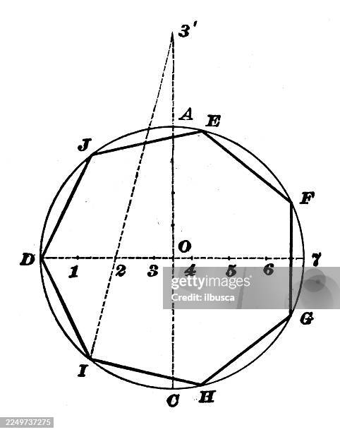 basic geometry - mechanical engineering stock illustrations