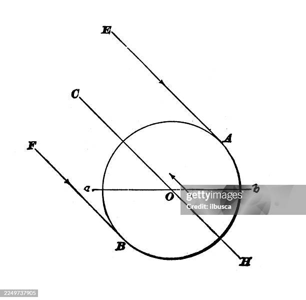 basic geometry - mechanical engineering stock illustrations