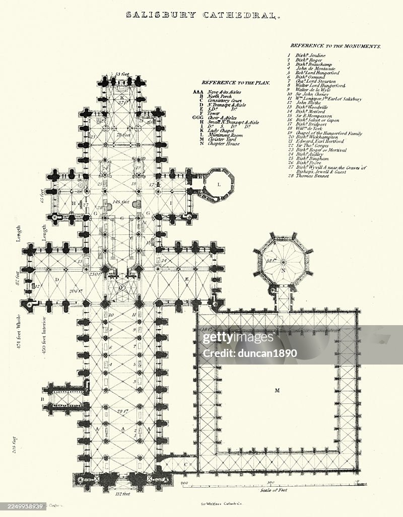 Salisbury Cathedral, Floor plan, History, Architecture, medieval cathedrals