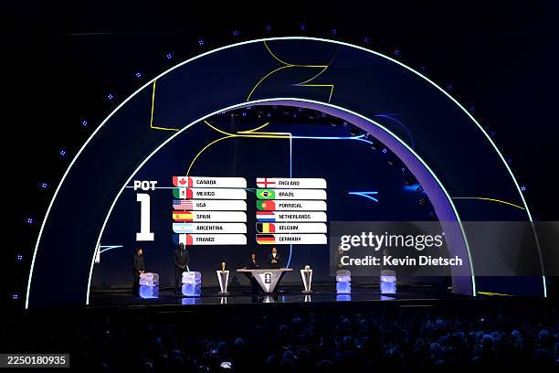 Draw assistant Tom Brady, Draw assistant Shaquille O’Neal, Co-Conductor Samantha Johnson, FIFA Legend Rio Ferdinand, Draw assistant Aaron Judge and...
