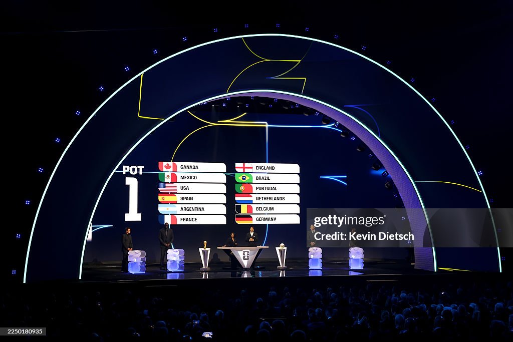 FIFA World Cup 2026 Official Draw
