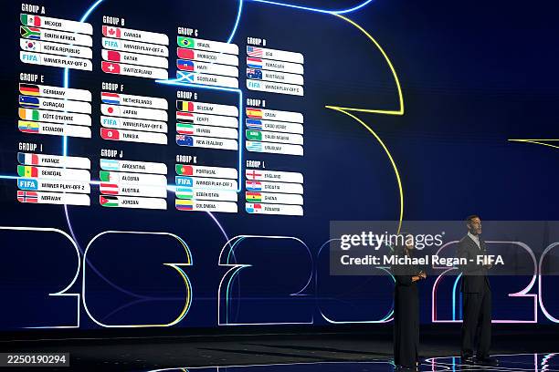Legend Rio Ferdinand and Co-Conductor Samantha Johnson speak as the screen displays the final draw during the FIFA World Cup 2026 Official Draw at...