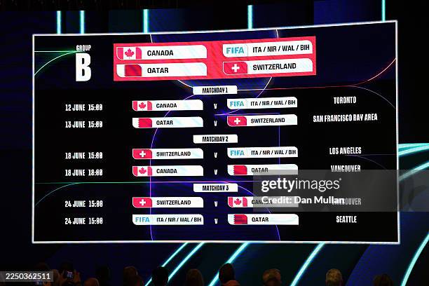 The screen displays the Group B schedule during the FIFA World Cup 2026 official match schedule announcement on December 06, 2025 in Washington, DC.