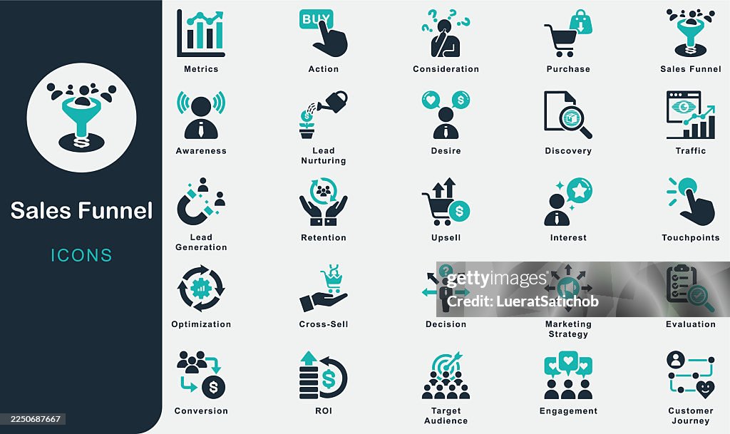 Sales Funnel solid icons collection.Containing Awareness, Discovery, Interest, Evaluation, Decision, Action, Purchase, Lead Generation, Conversion, Customer Journey, Prospecting, Nurturing, Engagement