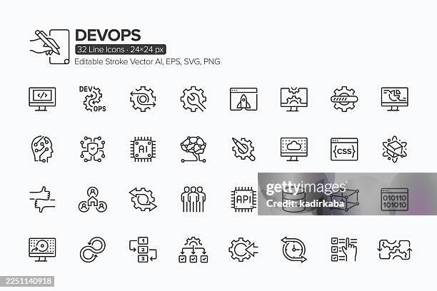 devops line icon set · 32 icons - programming team stock illustrations