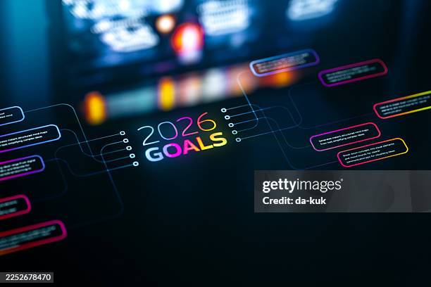 2026 goals and targets: digital planning board with bright strategy elements and forward thinking concepts - gantt chart stock pictures, royalty-free photos & images