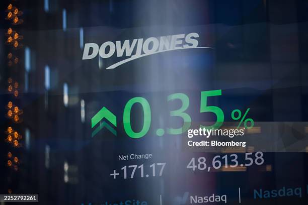 Dow Jones Industrial Average signage at the Nasdaq MarketSite in New York, US, on Wednesday, Dec. 24, 2025. A relatively quiet session on Wall Street...