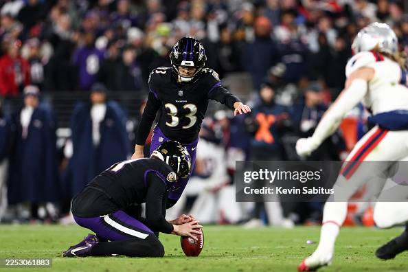 Tyler Loop Body Tyler Loop of the Baltimore Ravens kicks a field goal during the ...