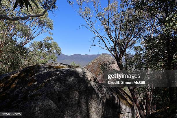 Brindabella Ranges Map 62 Brindabella Ranges Stock Photos, High-Res Pictures, and Images ...