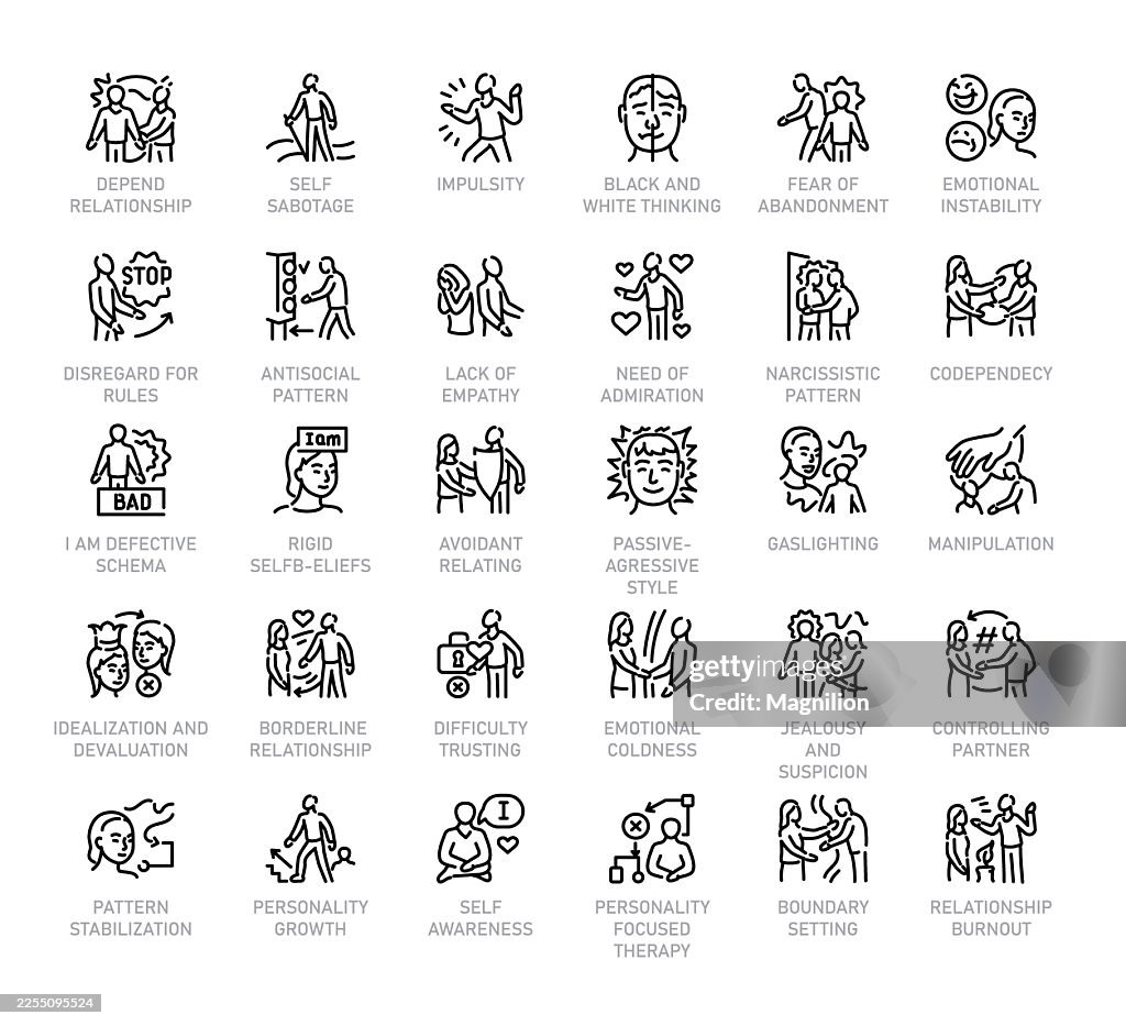 Personality Disorders Interpersonal Patterns Line Icons Set Showing Codependency, Gaslighting, Manipulation, Impulsivity, Fear Of Abandonment, Therapy And Self Growth, Editable Stroke