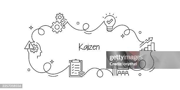 continuous line drawing kaizen banner design. - continuous improvement stock illustrations