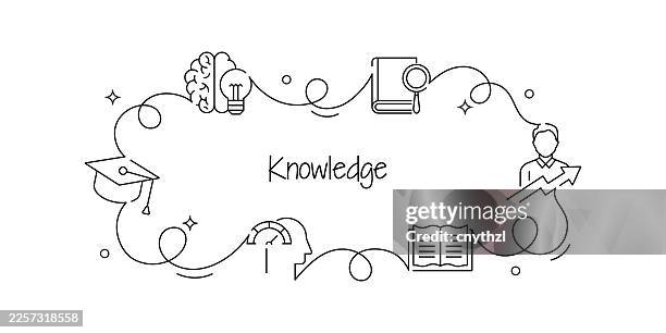 continuous line drawing knowledge banner design. - continuous learning stock illustrations