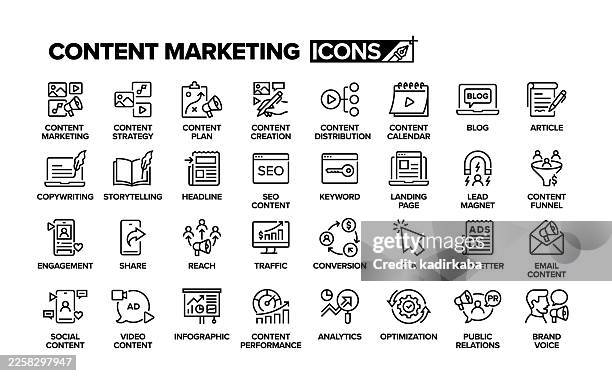 content marketing line icon set. group of object. - content marketing stock illustrations