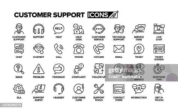 customer support line icon set. group of object. support, help, customer service, chat, call. - self service computer stock illustrations