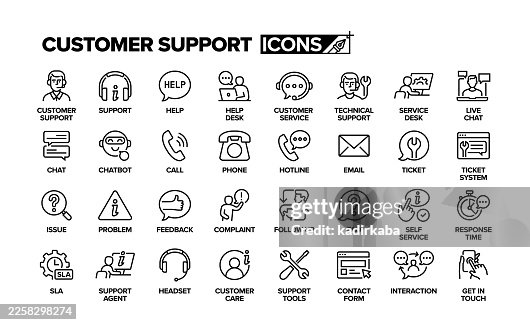 Customer Support Line Icon Set. Group Of Object. Support, Help, Customer Service, Chat, Call. Customer Support Line Icon Set. Group Of Object. Support, Help, Customer Service, Chat, Call.