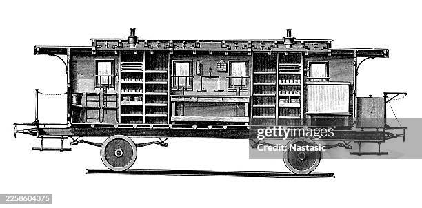 kitchen car from the same prussian sanitary train ,"table side" (the side with the prep counters), revealing how a railway carriage was transformed into a high-volume mobile canteen - old train stock illustrations