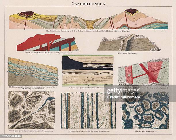 old antique chromolithograph of various geological layers - siluriano imagens e fotografias de stock