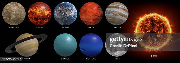 solar system planets infographic with labeled mercury venus earth mars jupiter saturn uranus neptune sun and moon - neptune planet stock pictures, royalty-free photos & images