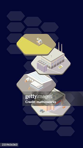 vertical integration - product creation stock illustrations