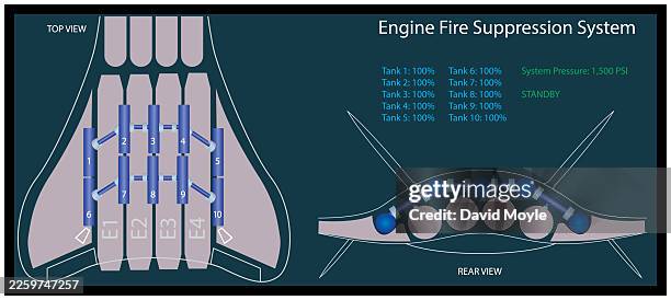 space plane fire suppression system schematic - space shuttle interior stock illustrations