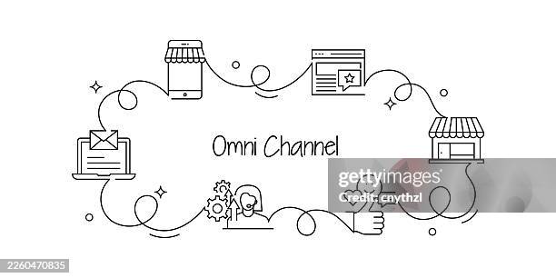 continuous line drawing omni channel banner design. - multi channel icon stock illustrations