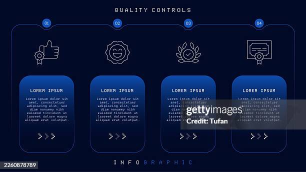 quality controls infographic - pixel line perfect - data retention stock illustrations