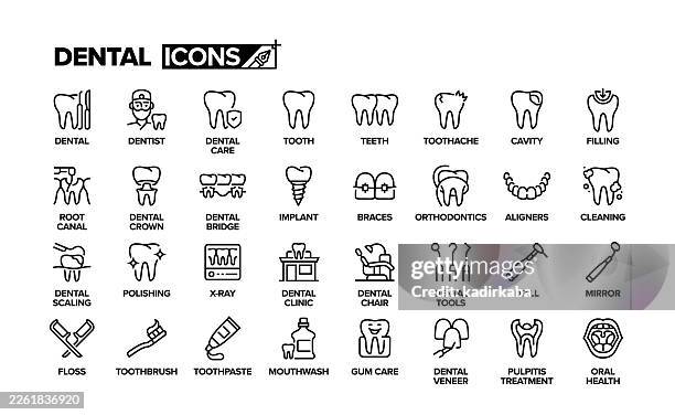 ilustraciones, imágenes clip art, dibujos animados e iconos de stock de conjunto de iconos de línea dental. grupo de objetos. - salud dental