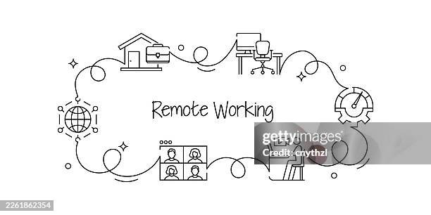 continuous line drawing remote working banner design. - continuous line computer stock illustrations