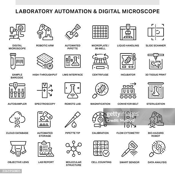 stockillustraties, clipart, cartoons en iconen met laboratory automation and digital microscope editable line icons set - crispr