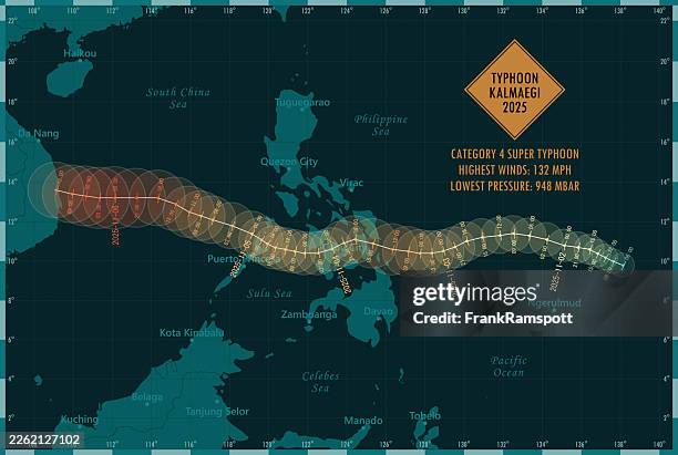 typhoon kalmaegi 2025 track philippine sea infographic - palawan philippines stock illustrations